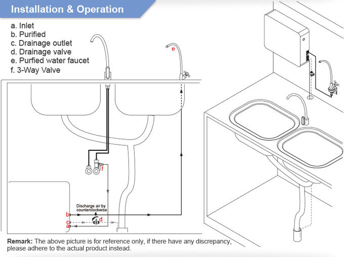 5 tahap undersink UF alkali air filter mesin Alkaline Water filter cartridge
