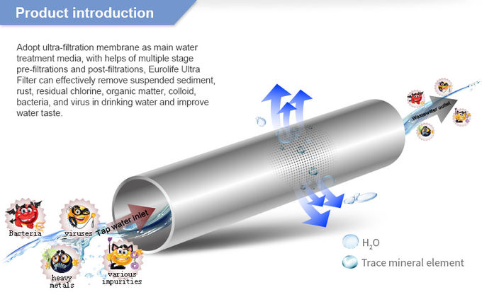5 tahap undersink UF alkali air filter mesin Alkaline Water filter cartridge